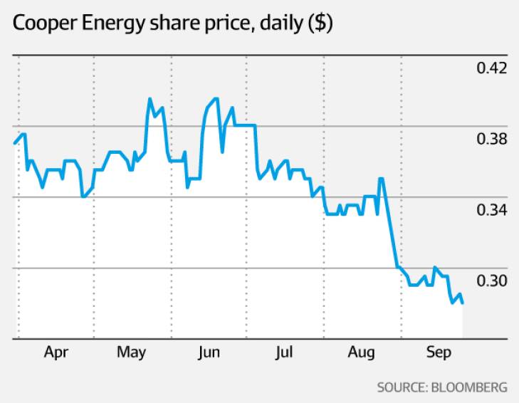 There are winners from the gas stoush