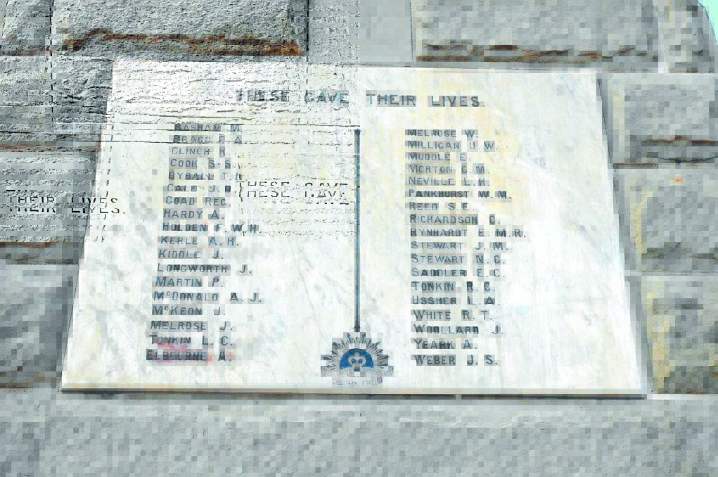 Taree RSL Sub-branch is seeking descendants of the people named on this memorial.