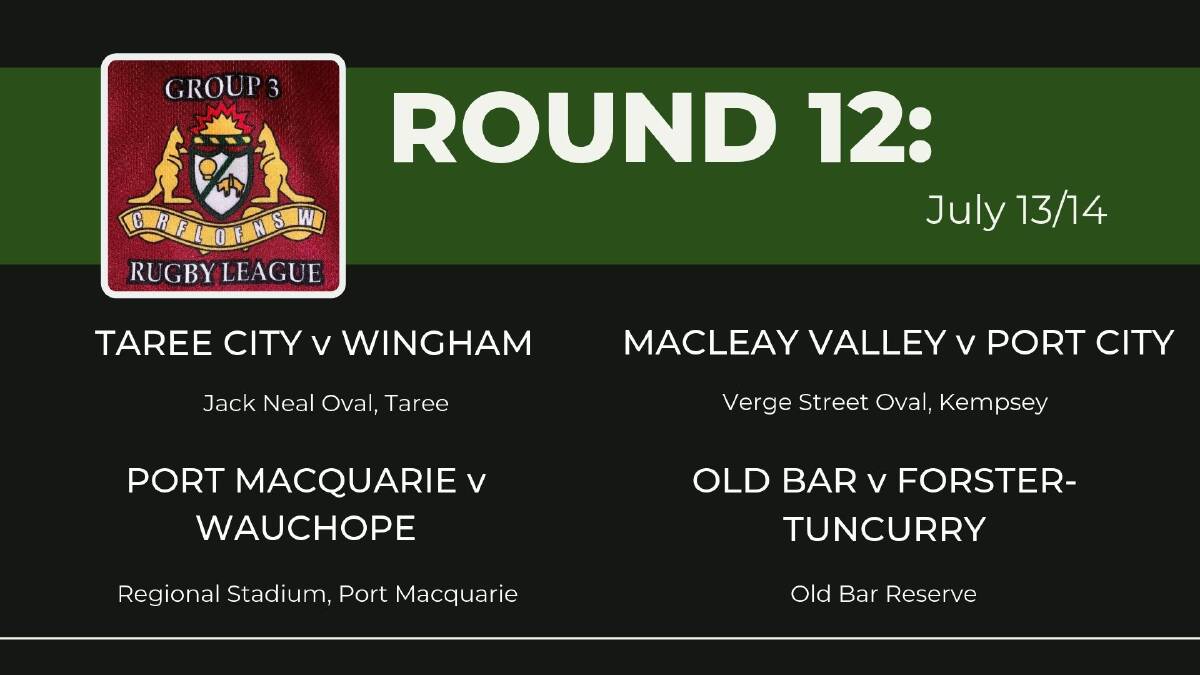 Time on: Group Three Rugby League teams for week 12 matches