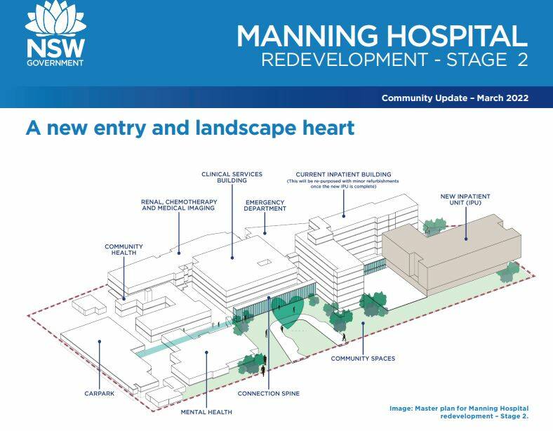 NSW Government's community update in March contained the master plan for Manning Base Hospital's redevelopment.