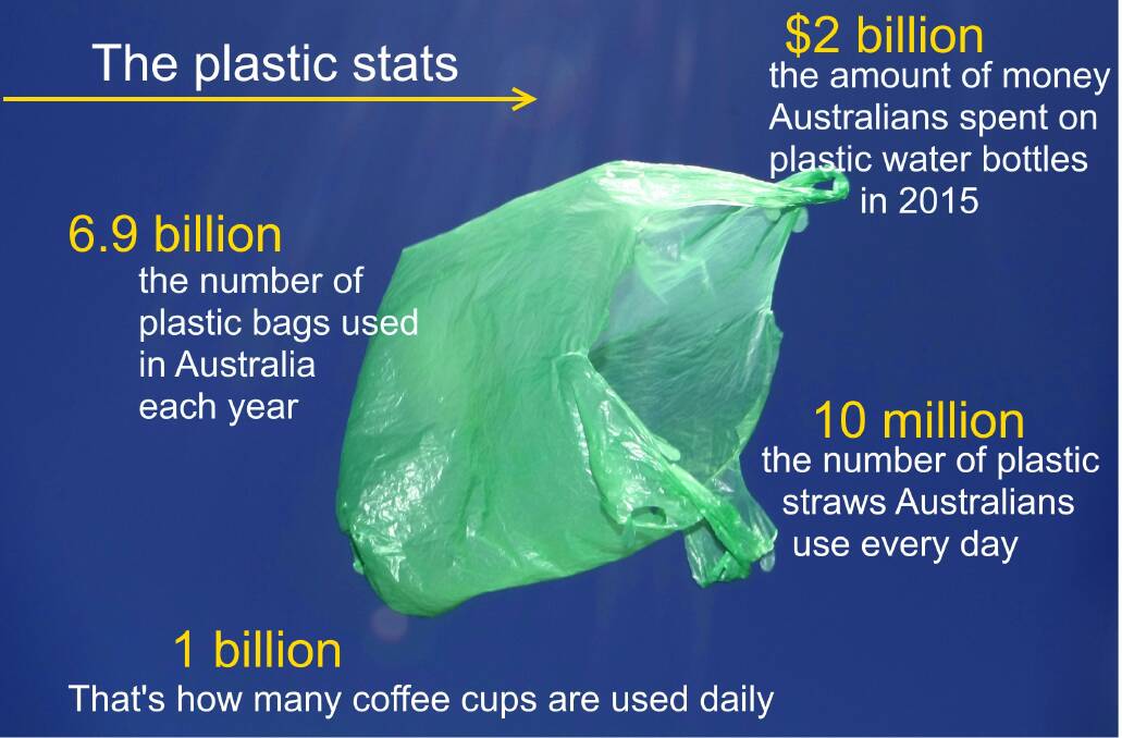 Challenge to reduce plastic use this July