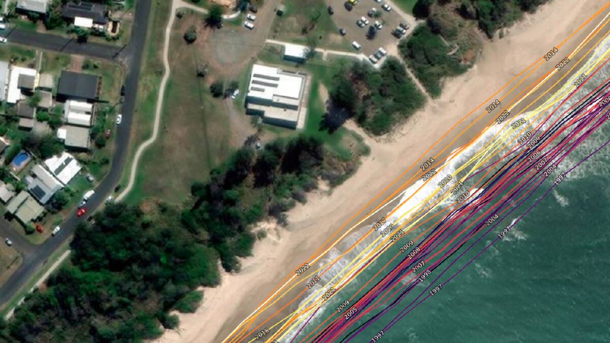 Mapping at Old Bar shows shoreline recession from 1996 to 2022. Source Digital Earth Australia Coastlines. 